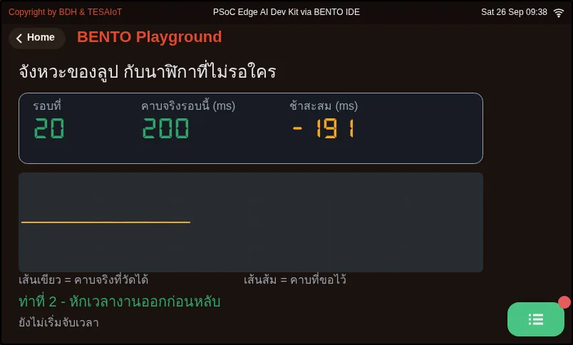 จอของ examples/07_ticks_and_beat.py ขณะรันใน BENTO Emulator: ลูปที่สั่ง sleep เท่าเดิมทุกรอบ ไม่ได้เดินตรงเวลา