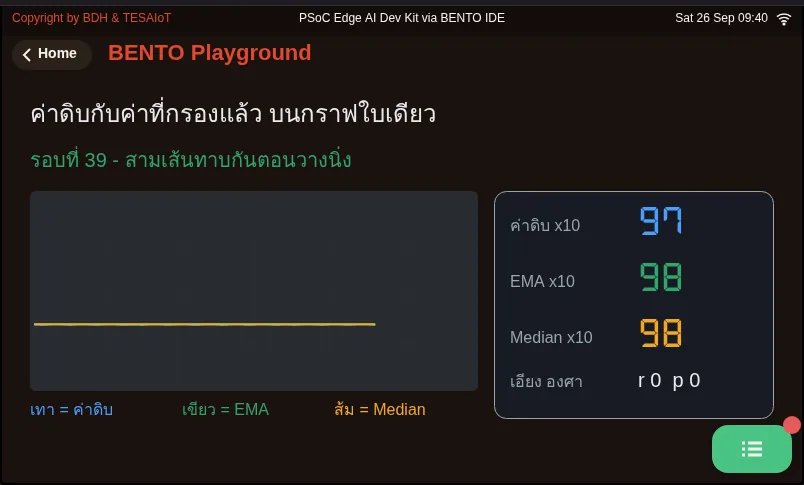 จอของ examples/13_raw_and_filtered.py ขณะรันใน BENTO Emulator: เส้นดิบที่สั่น กับเส้นเดียวกันที่นิ่ง อยู่บนกราฟใบเดียว