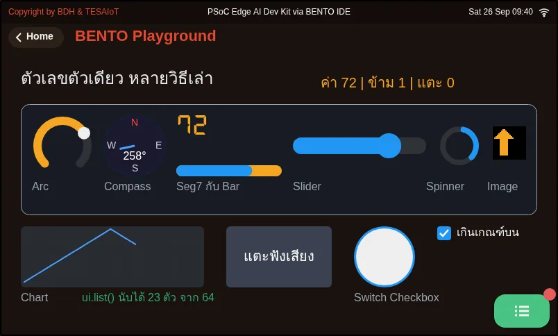 จอของ examples/15_one_number_many_faces.py ขณะรันใน BENTO Emulator: ตัวเลขตัวเดียว กับสิบวิธีที่จอเล่ามันออกมา