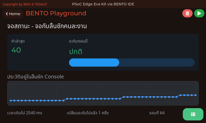 หน้าจอของ 08_status_screen.py: จอสถานะหนึ่งใบ ที่สามโมดูลแบ่งงานกันทำ