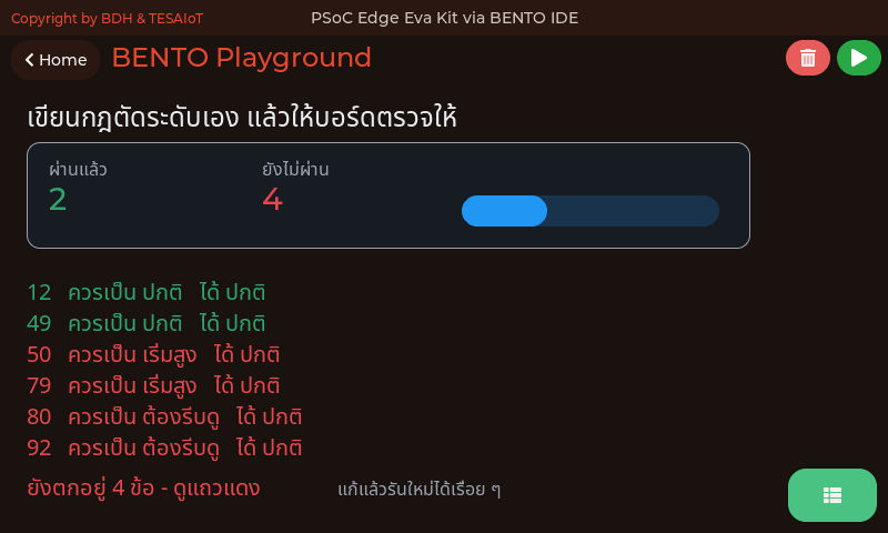 หน้าจอของ 09_your_level_rule.py: ไฟล์นี้รันได้ แต่ยังตอบผิดทุกข้อ งานของคุณคือทำให้มันถูก