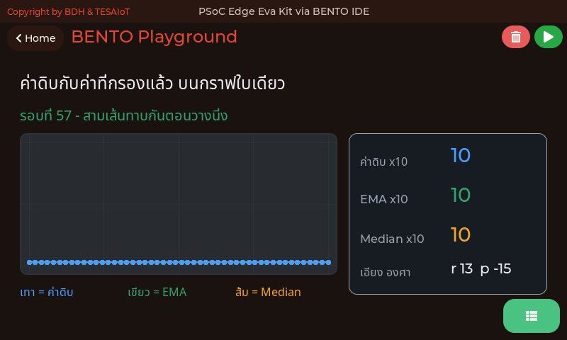 หน้าจอของ 13_raw_and_filtered.py: เส้นดิบที่สั่น กับเส้นเดียวกันที่นิ่ง อยู่บนกราฟใบเดียว