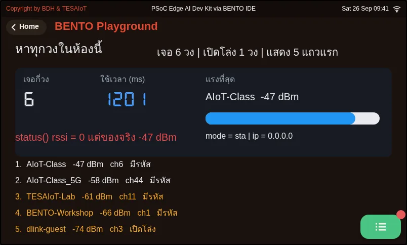 จอของ examples/04_scan_the_room.py ขณะรันใน BENTO Emulator: ให้บอร์ดฟังคลื่นทั้งห้อง แล้วบอกว่าใครอยู่ตรงไหนบ้าง
