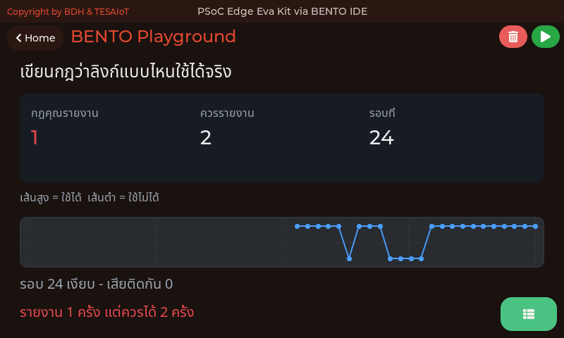 หน้าจอของ 03_your_link_rule.py: ไฟล์นี้รันได้ แต่มันมองไม่เห็นปัญหาแบบที่สอง