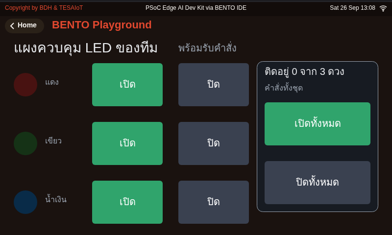 หน้าจอจาก BENTO Emulator ของเฉลยแผงควบคุมสัมผัสสามแถวที่คุมไฟจริง
