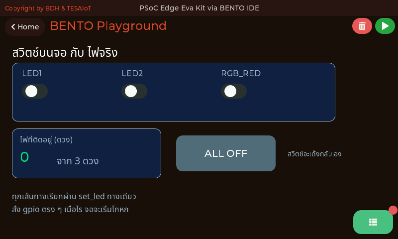 ภาพถ่ายจอบอร์ด Eva Kit ขณะรัน 03_switch_matches_led.py สวิตช์บนจอตรงกับไฟจริง