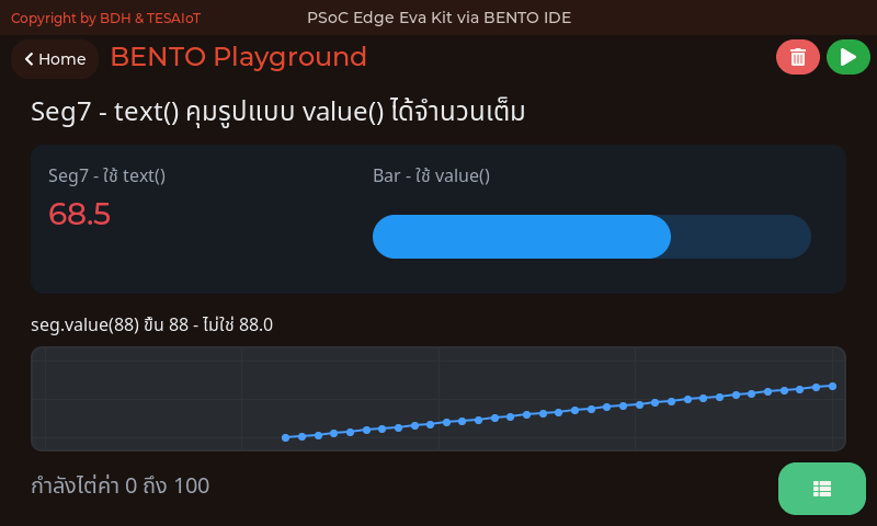 หน้าจอของ 04_seg7_takes_text.py: Seg7 รับได้ทั้งสองทาง แต่ให้ผลไม่เท่ากัน
