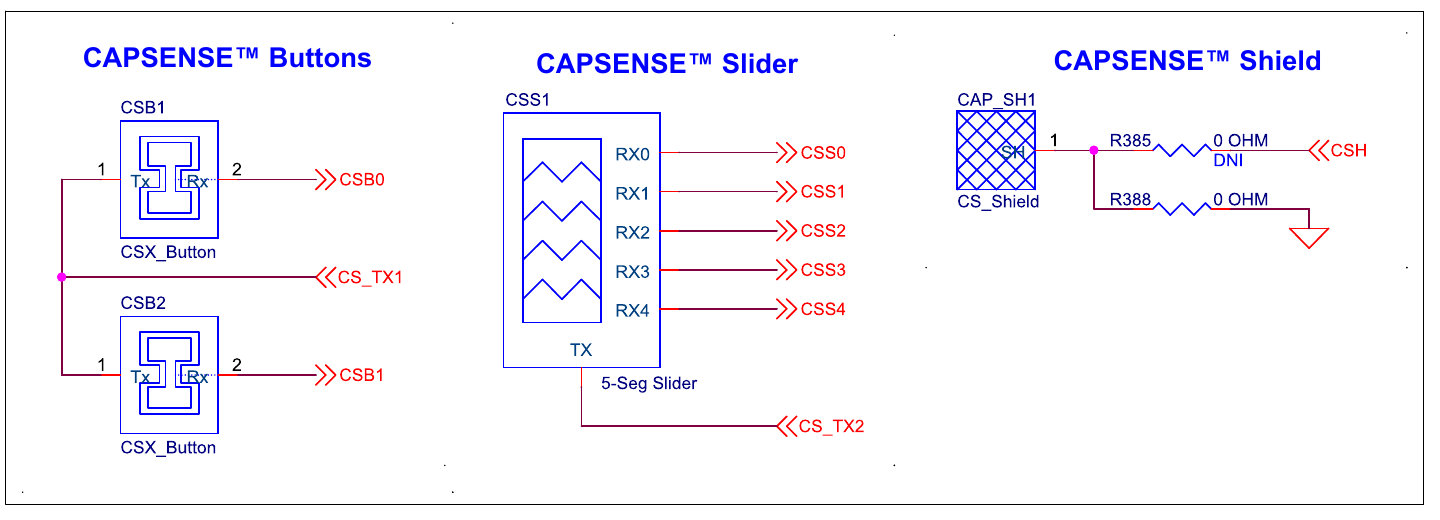ผังวงจร CapSense ของบอร์ด Eva Kit: อิเล็กโทรดปุ่มสัมผัสสองปุ่มและแถบเลื่อนต่อเข้าชิป PSoC 4000T