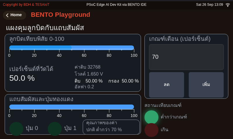 หน้าจอจาก BENTO Emulator ของเฉลยเกจลูกบิดกับแถบสัมผัส สี่การ์ด
