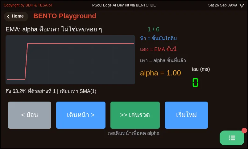 จอของ examples/06_ema_time_constant.py ขณะรันใน BENTO Emulator: alpha ของ EMA แปลว่าอะไรในหน่วยเวลาจริง