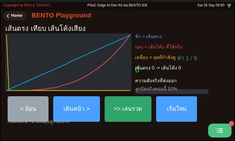 จอของ examples/04_pot_taper_volume.py ขณะรันใน BENTO Emulator: ทำไมลูกบิดเสียงต้องเป็นเส้นโค้ง