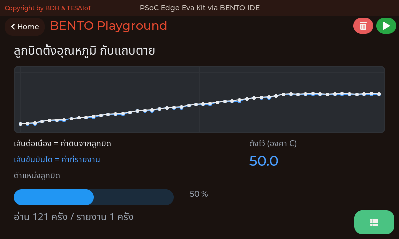 หน้าจอของ 03_pot_setpoint_deadband.py: ลูกบิดตั้งค่า พร้อมแถบตาย