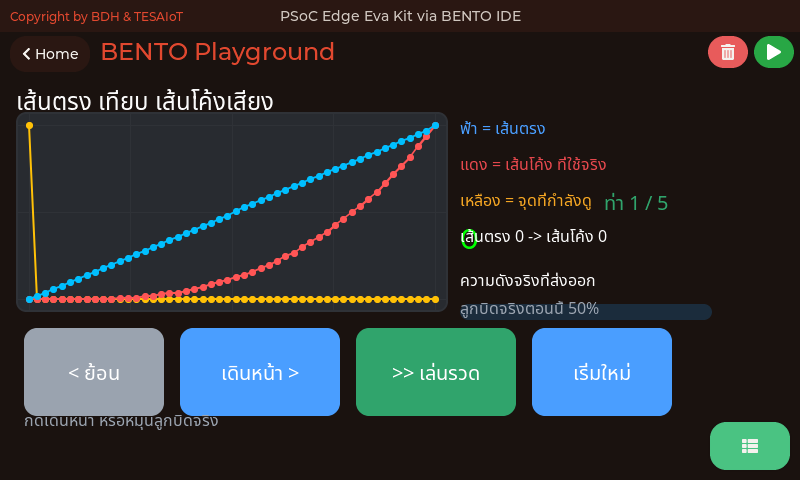 หน้าจอของ 04_pot_taper_volume.py: ทำไมลูกบิดเสียงต้องเป็นเส้นโค้ง