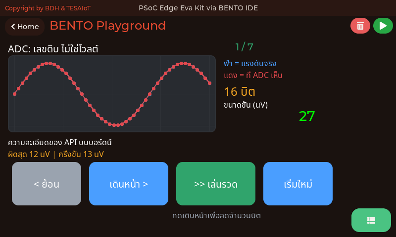 หน้าจอของ 05_adc_counts_to_volts.py: เลขดิบจาก ADC ไม่ใช่แรงดัน มันคือจำนวนขั้น