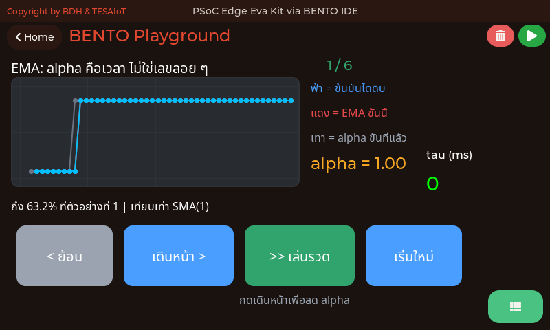 หน้าจอของ 06_ema_time_constant.py: alpha ของ EMA แปลว่าอะไรในหน่วยเวลาจริง