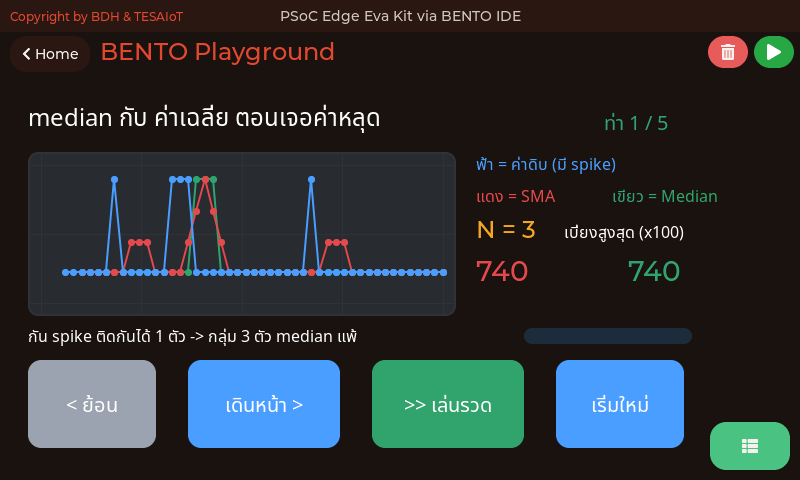 หน้าจอของ 07_median_beats_mean.py: ค่าหลุดหนึ่งค่า ทำลายค่าเฉลี่ย แต่ทำอะไร median ไม่ได้