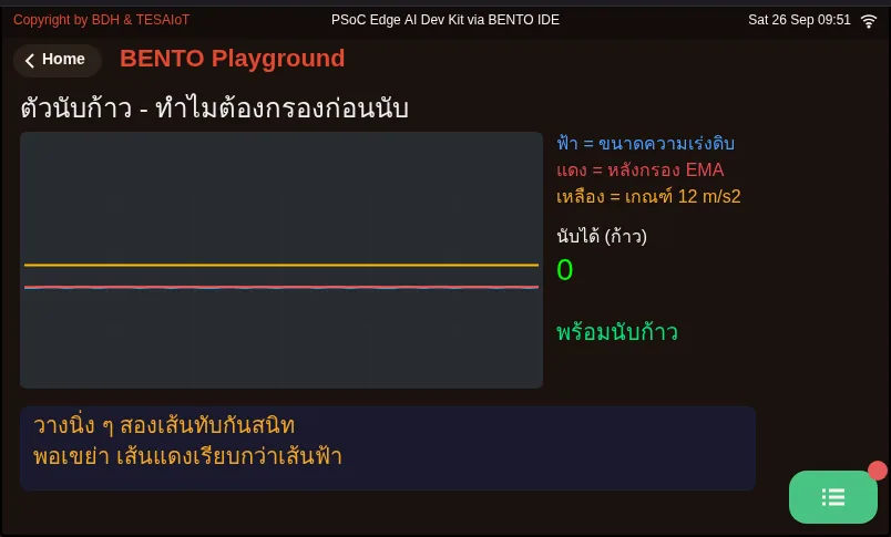 จอของ examples/01_imu_step_counter.py ขณะรันใน BENTO Emulator: นับก้าวจากความเร่ง