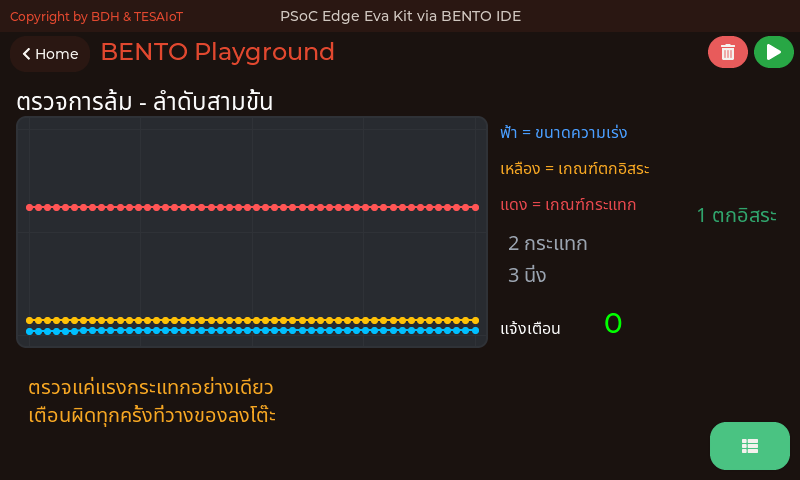 หน้าจอของ 02_imu_fall_detection.py: ตรวจการล้มด้วยลำดับสองเหตุการณ์