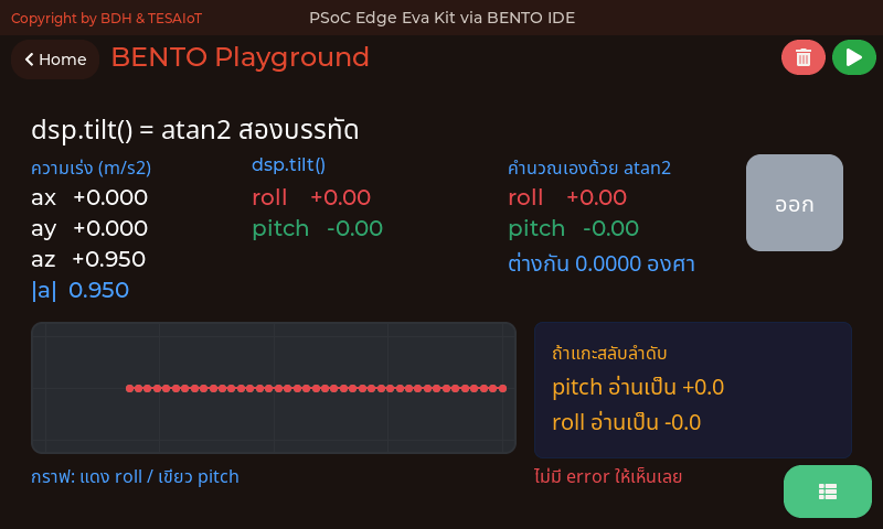 หน้าจอของ 03_tilt_from_gravity.py: dsp.tilt() ทำอะไรกับสามตัวเลข และทำไมลำดับถึงสำคัญ