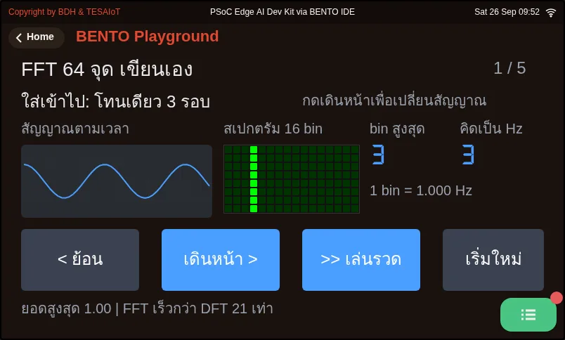 จอของ examples/02_fft64_two_tones.py ขณะรันใน BENTO Emulator: FFT radix-2 เขียนเองทั้งตัว 64 จุด