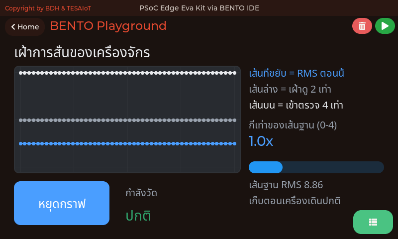 หน้าจอของ 01_imu_vibration_monitor.py: เฝ้าการสั่นของเครื่องจักร