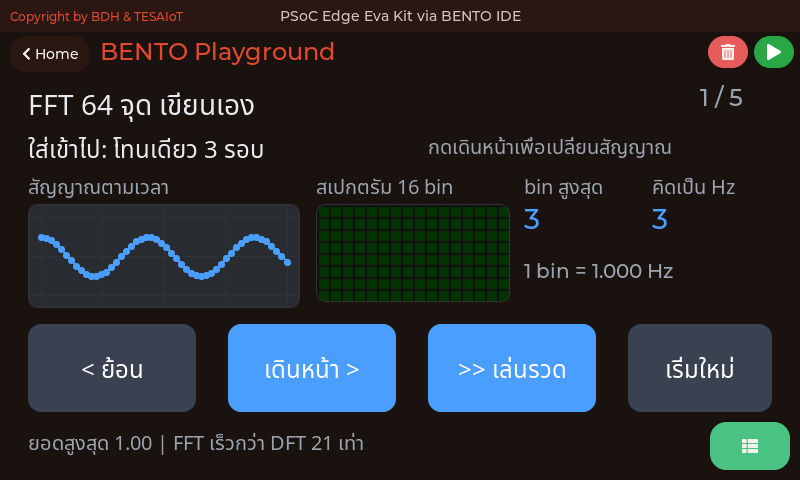 หน้าจอของ 02_fft64_two_tones.py: FFT radix-2 เขียนเองทั้งตัว 64 จุด