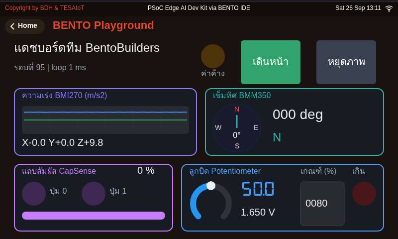 หน้าจอจาก BENTO Emulator ของเฉลย Mini-HMI Dashboard สี่การ์ด