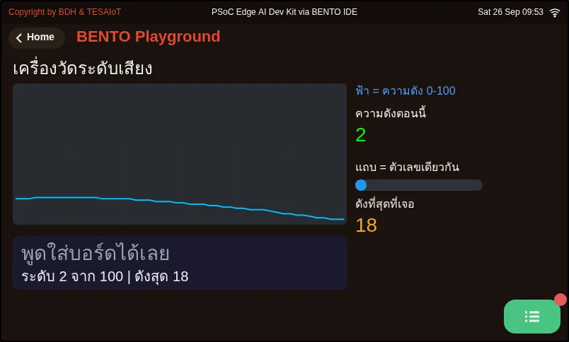 จอของ examples/02_mic_sound_level_meter.py ขณะรันใน BENTO Emulator: เครื่องวัดระดับเสียงในห้อง