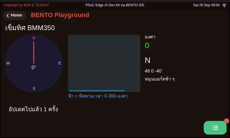 จอของ examples/06_compass_readout.py ขณะรันใน BENTO Emulator: เข็มทิศที่ใช้งานได้จริง พร้อมตัวเลของศา