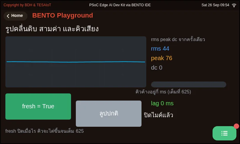 จอของ examples/07_mic_window_stats.py ขณะรันใน BENTO Emulator: รูปคลื่นดิบ สามค่าจากหน้าต่างเดียว และคิวที่ค้างอยู่