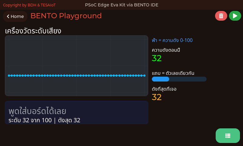 หน้าจอของ 02_mic_sound_level_meter.py: เครื่องวัดระดับเสียงในห้อง