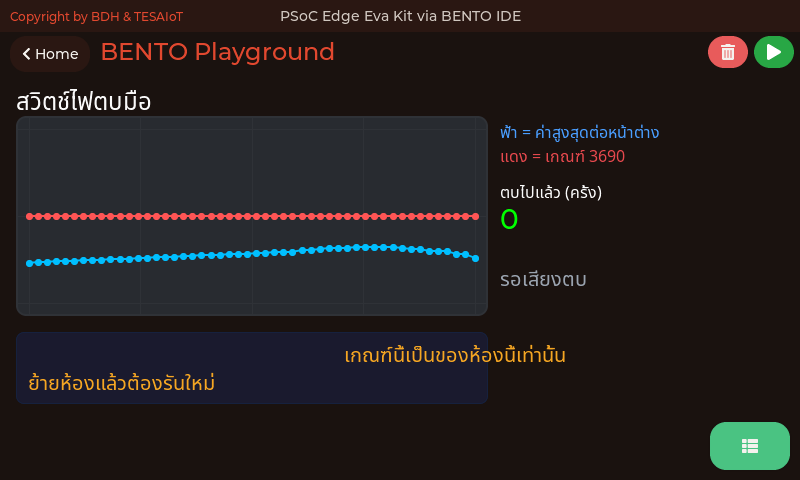 หน้าจอของ 03_mic_clap_trigger.py: ตบมือแล้วไฟสลับ