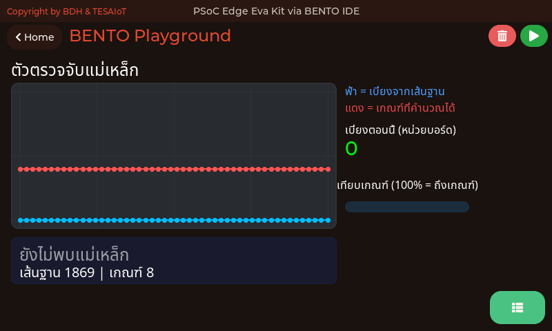หน้าจอของ 04_magnet_presence.py: ตรวจว่ามีแม่เหล็กอยู่ใกล้หรือไม่
