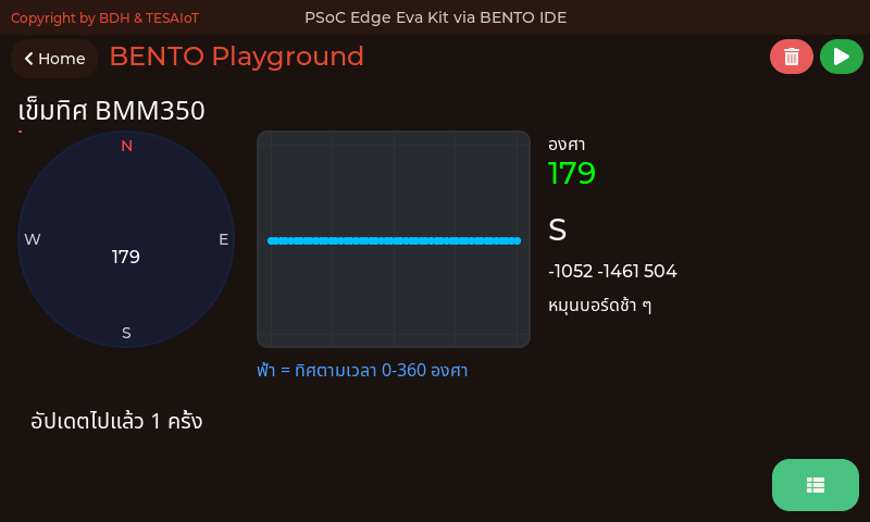 หน้าจอของ 06_compass_readout.py: เข็มทิศที่ใช้งานได้จริง พร้อมตัวเลของศา