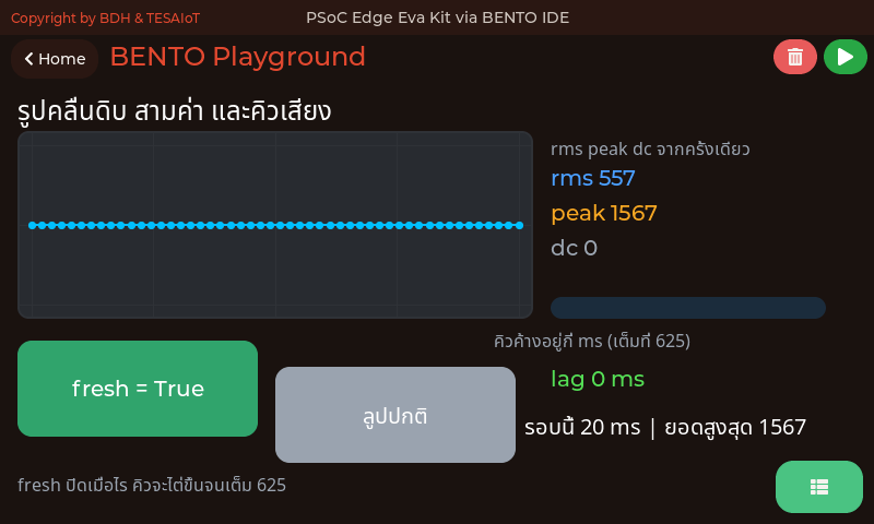 หน้าจอของ 07_mic_window_stats.py: รูปคลื่นดิบ สามค่าจากหน้าต่างเดียว และคิวที่ค้างอยู่