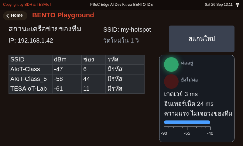 หน้าจอจาก BENTO Emulator ของเฉลยหน้าสถานะเครือข่าย