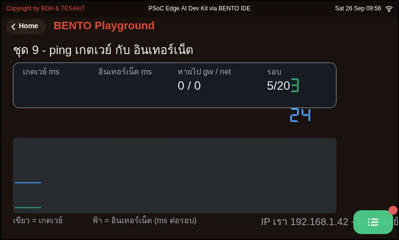 จอของ examples/04_ping_two_targets.py ขณะรันใน BENTO Emulator: เกตเวย์ตอบ แต่อินเทอร์เน็ตไม่ตอบ แปลว่าอะไร