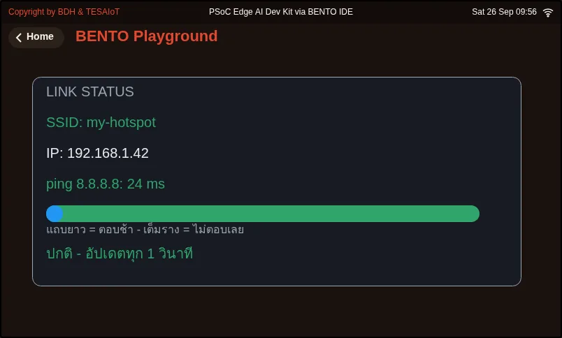 จอของ examples/06_link_panel_hmi.py ขณะรันใน BENTO Emulator: หน้าจอสถานะลิงก์ ที่ทุกตัวเลขบนจอวัดมาจริง