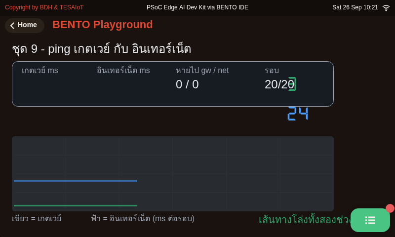 หน้าจอของ 04_ping_two_targets.py: เกตเวย์ตอบ แต่อินเทอร์เน็ตไม่ตอบ แปลว่าอะไร