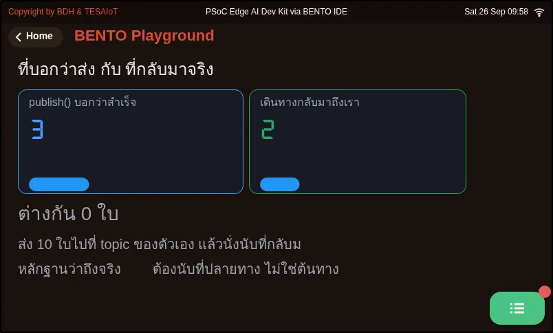 จอของ examples/06_sent_is_not_delivered.py ขณะรันใน BENTO Emulator: publish คืน True แปลว่าอะไร และไม่แปลว่าอะไร