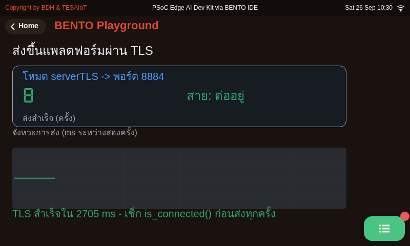 หน้าจอของ 06_secure_publish_loop.py: ส่งขึ้นแพลตฟอร์มผ่าน TLS แล้วโชว์หลักฐานบนจอ