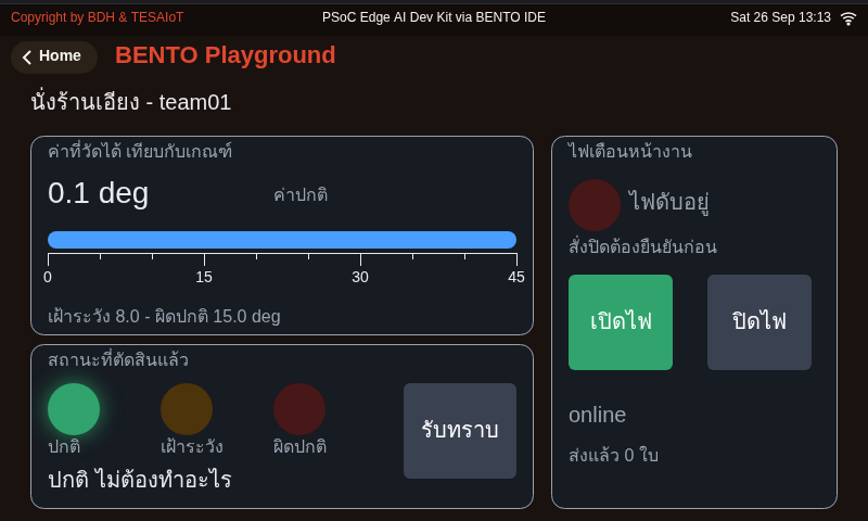 หน้าจอจาก BENTO Emulator ของโครงตั้งต้น capstone