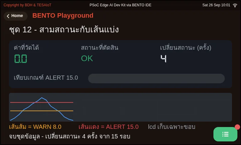 จอของ examples/01_state_machine.py ขณะรันใน BENTO Emulator: สามสถานะ และเส้นแบ่งที่ต้องตัดสินใจไว้ล่วงหน้า