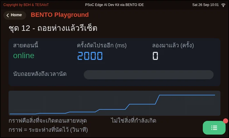 จอของ examples/03_reconnect_backoff.py ขณะรันใน BENTO Emulator: ต่อใหม่แบบถอยห่างขึ้นเรื่อย ๆ ไม่ใช่รัวติดกัน