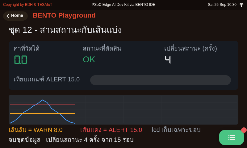 หน้าจอของ 01_state_machine.py: สามสถานะ และเส้นแบ่งที่ต้องตัดสินใจไว้ล่วงหน้า