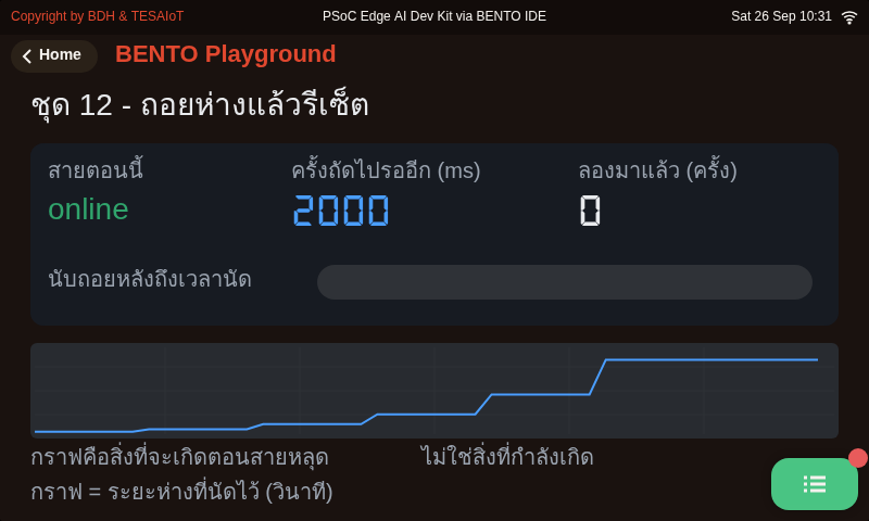 หน้าจอของ 03_reconnect_backoff.py: ต่อใหม่แบบถอยห่างขึ้นเรื่อย ๆ ไม่ใช่รัวติดกัน