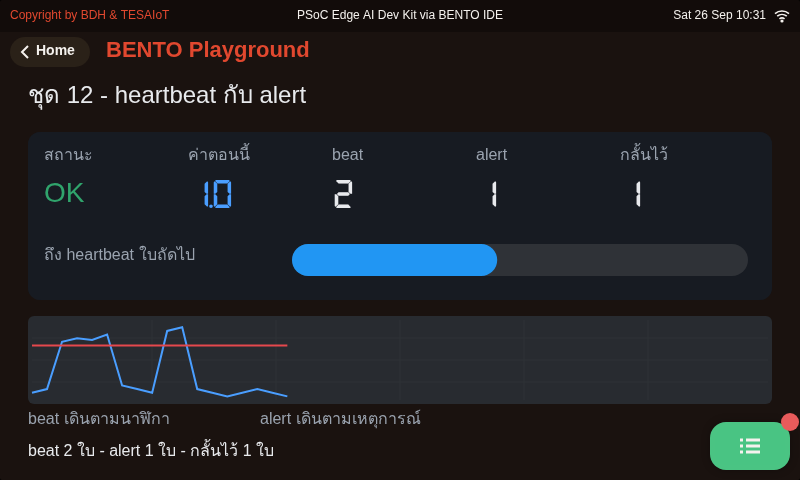 หน้าจอของ 04_heartbeat_and_alert.py: ข้อความสองชนิด สองจังหวะ คนละหน้าที่