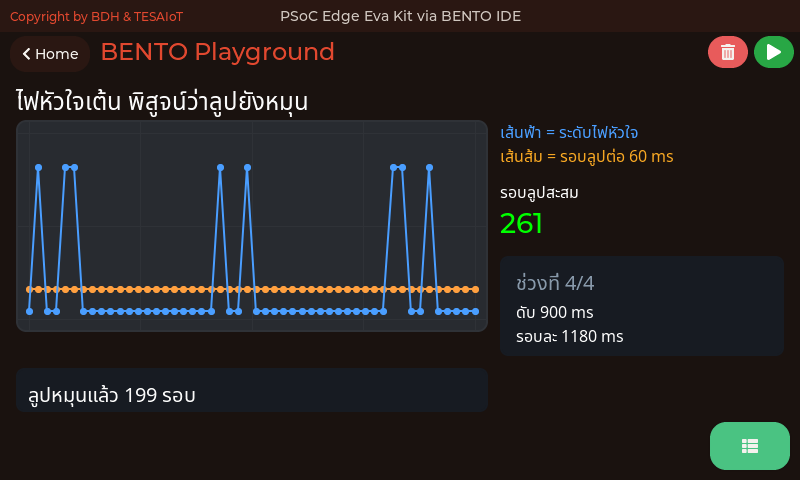 หน้าจอของ 02_heartbeat_liveness.py: ไฟหัวใจเต้นบอกว่าลูปยังไม่ตาย