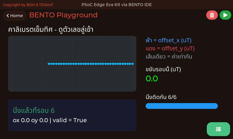 หน้าจอของ 14_hard_iron_calibration.py: การคาลิเบรตเข็มทิศเป็นสิ่งที่วัดได้